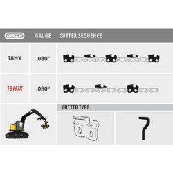 OREGON CHAÎNE HARVESTER POUR ABATTAGE MÉCANIQUE 18HX103E